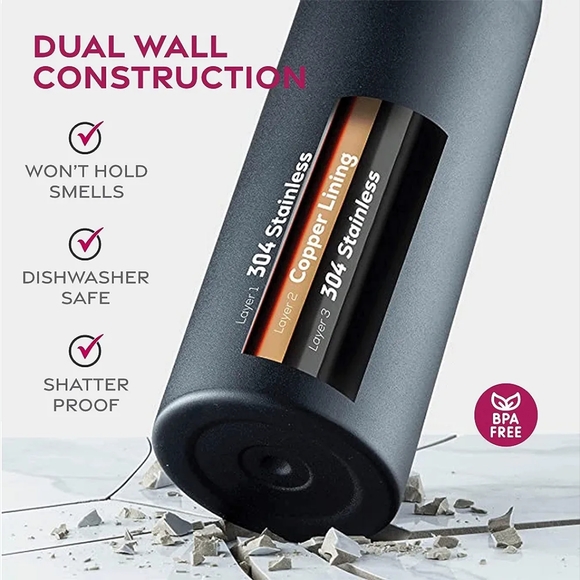 Brand new water bottle- 1.88 Liters - Picture 5 of 5